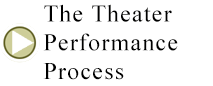 Theater Process